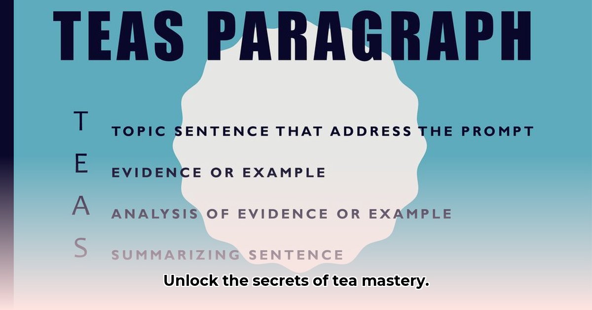 tea-vocabulary-analysis